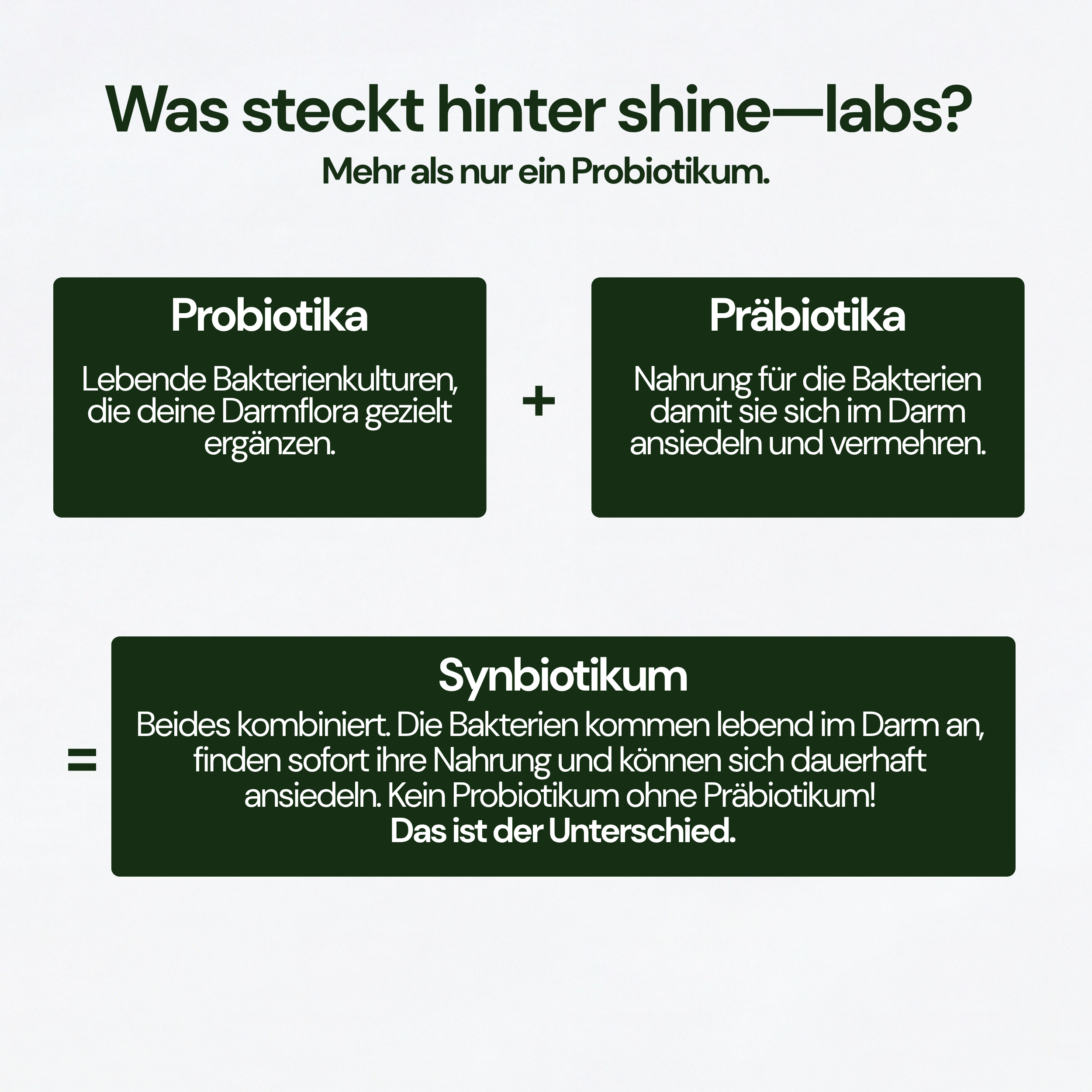 Synbiotische-Formel - Mehr als nur ein Probiotika